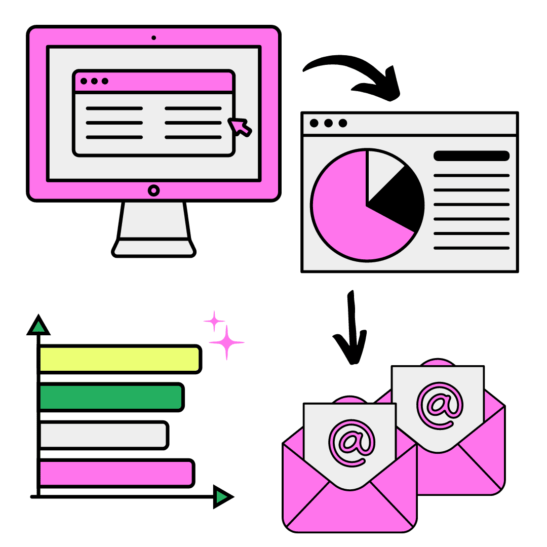 Core Brand Marketing - faceless digital marketing 1 outsourced digital marketing services