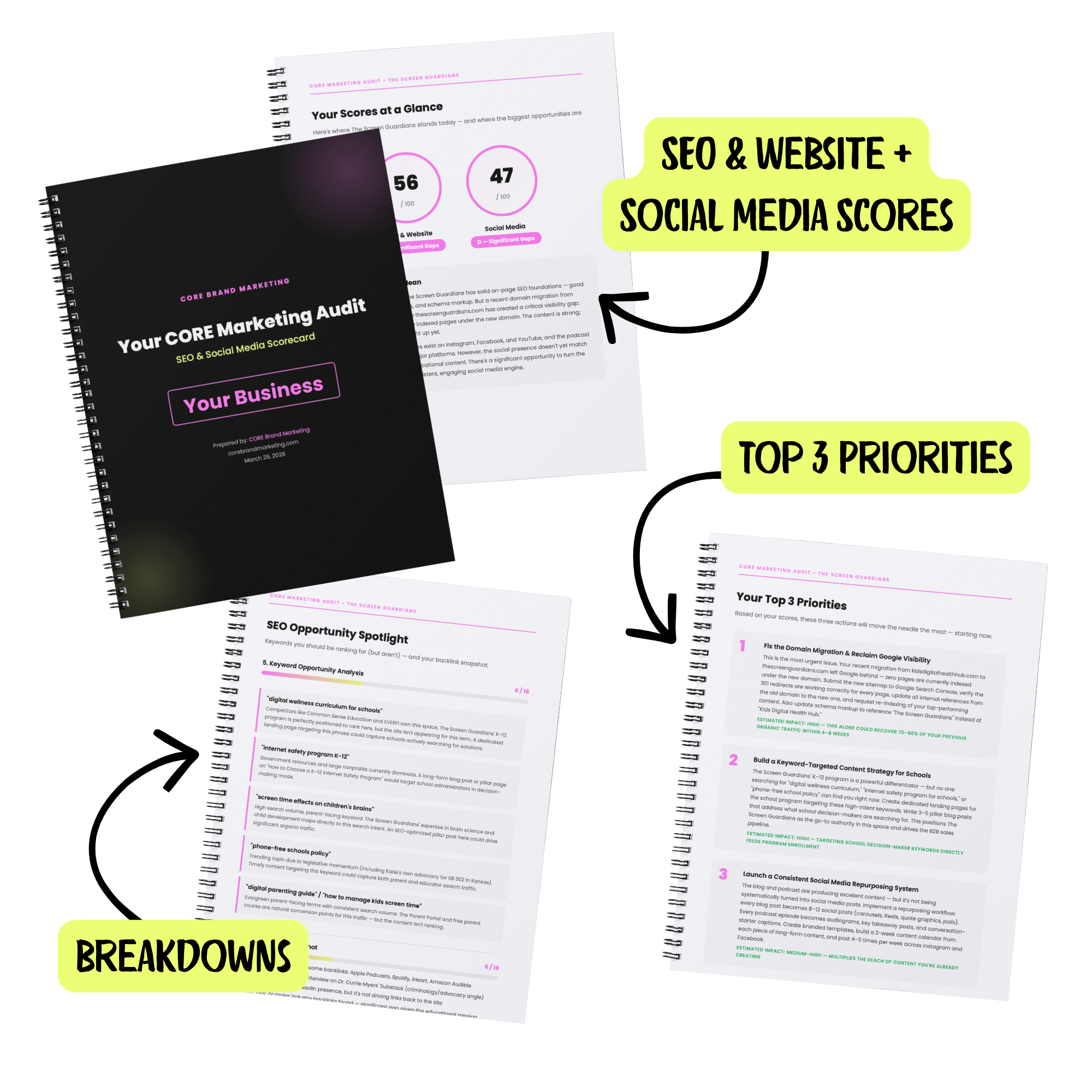 Marketing Audit for Small Business | SEO & Social Scorecard<br />
