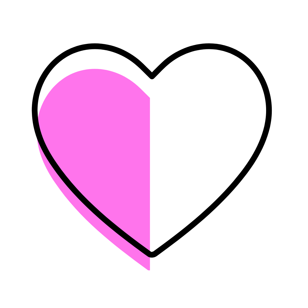 CORE Brand Marketing - faceless digital marketing- marketing campaigns