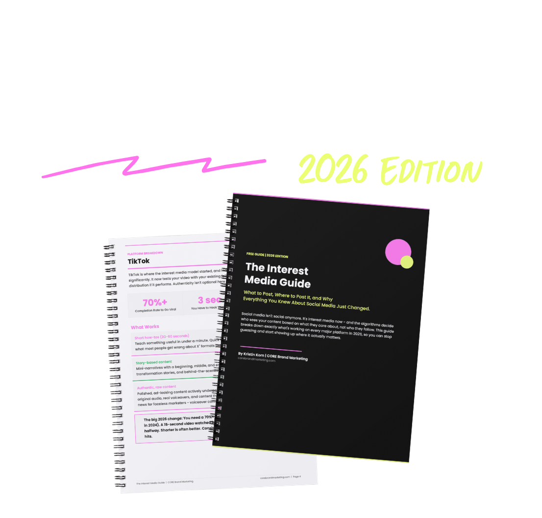 The Interest Media Guide - what to post on social media 2026