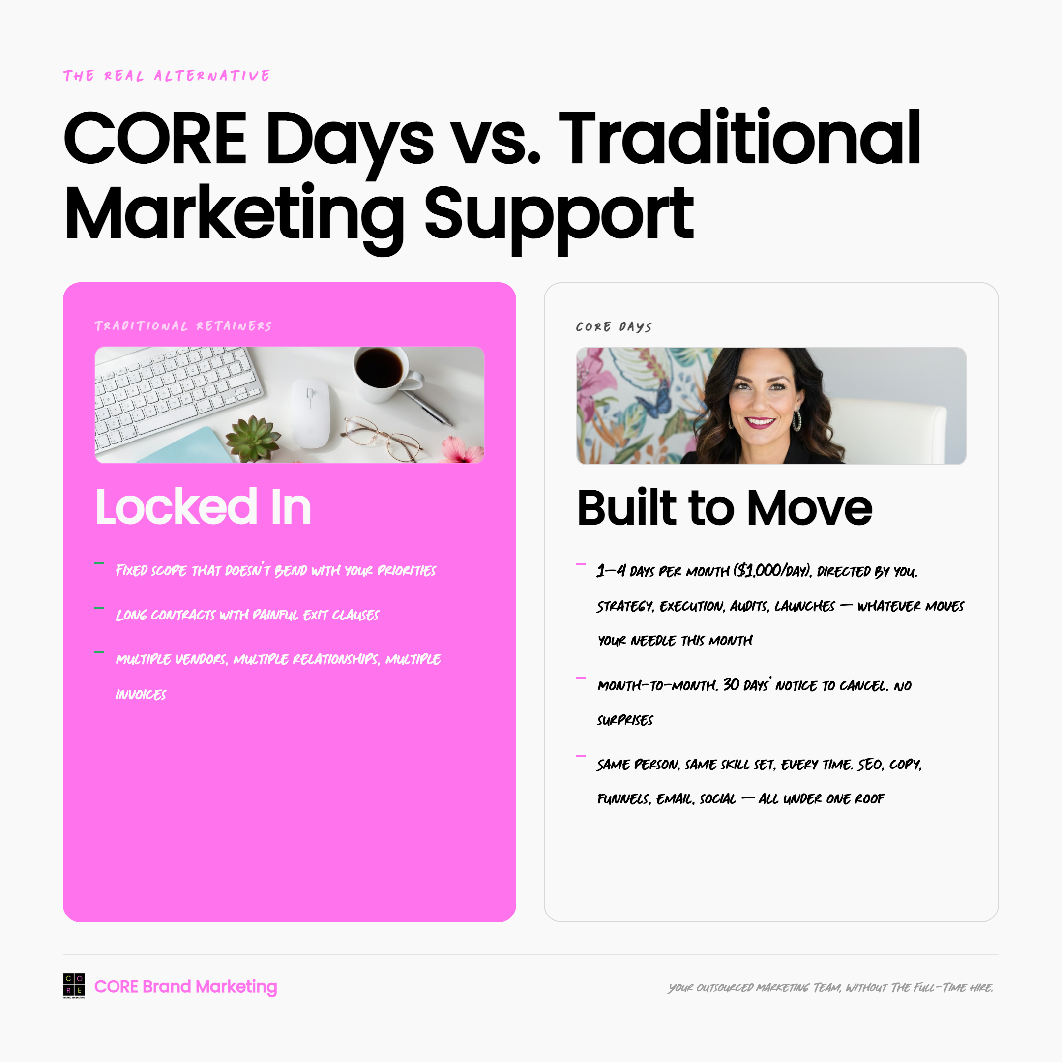 Here's how CORE Days works