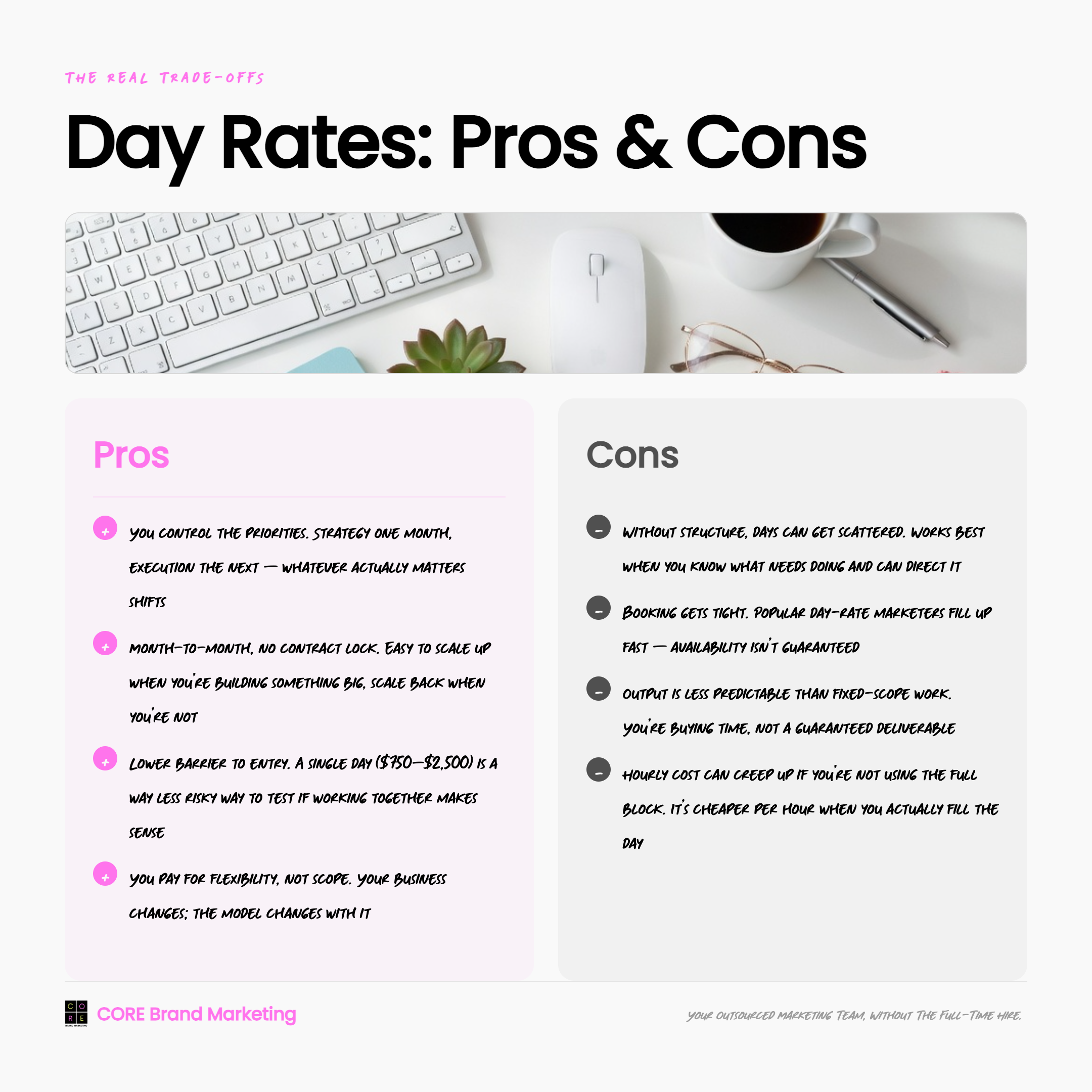 What Is a Marketing Day Rate?