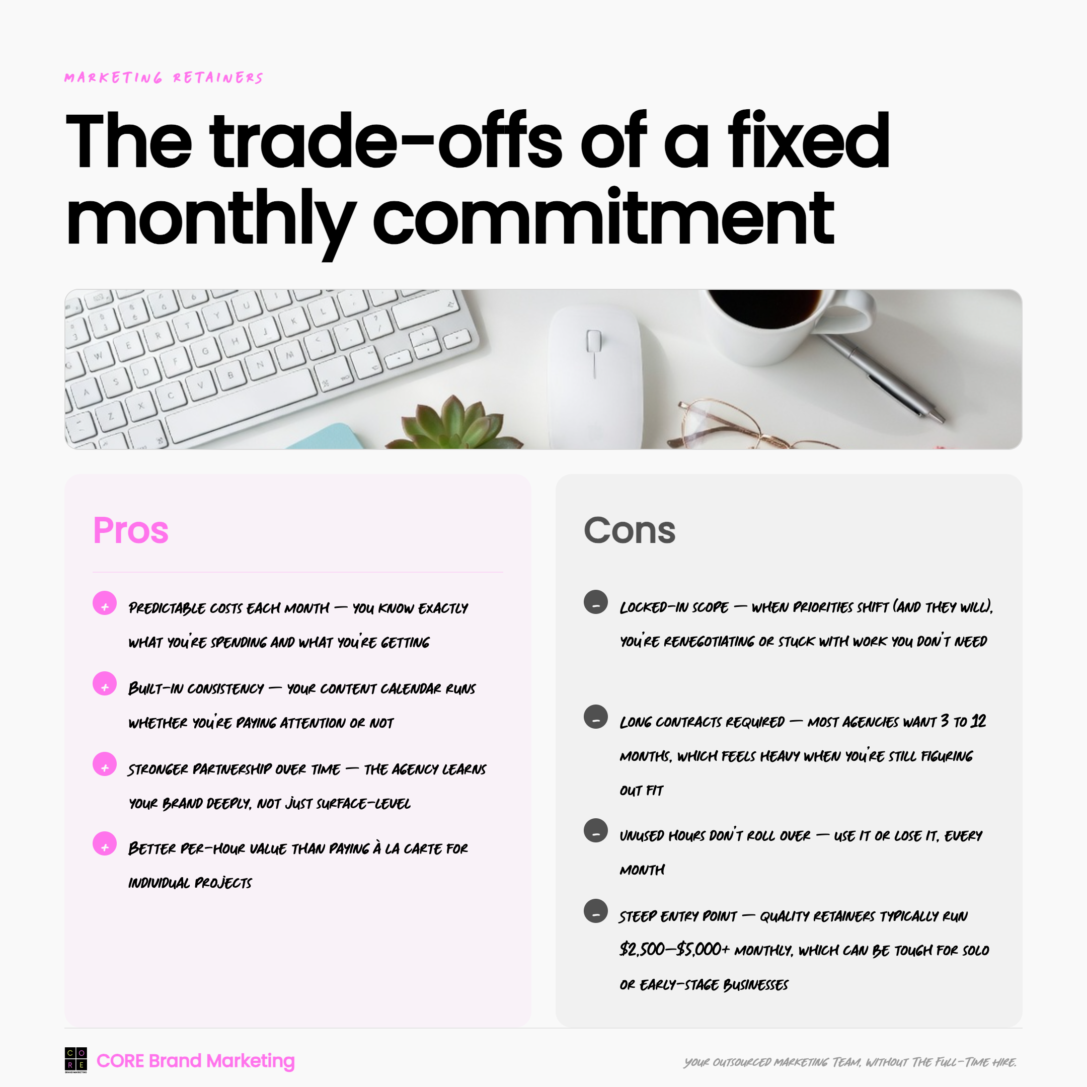 What Is a Marketing Day Rate?