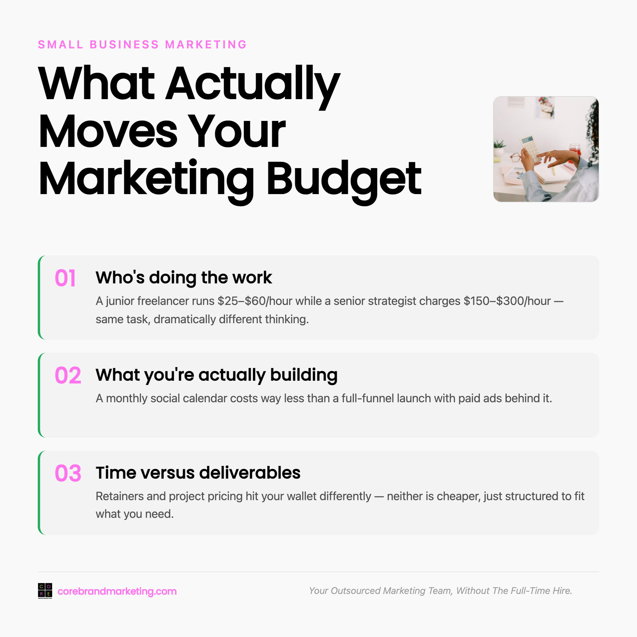 How Much Should Small Business Marketing Cost in 2026? An Honest Breakdown 1 What Drives Small Business Marketing Cost Up or Down?